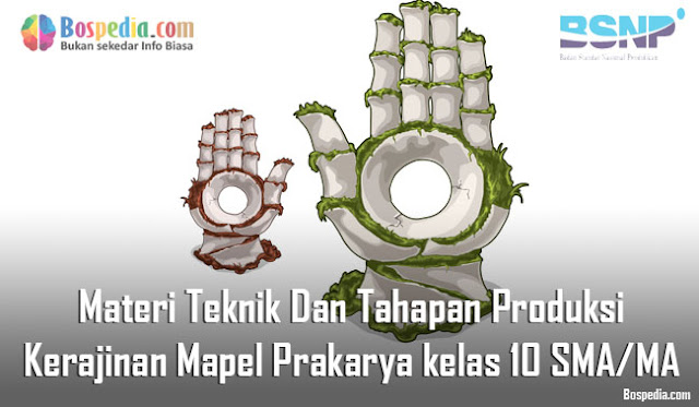 Materi Teknik Dan Tahapan Produksi Kerajinan Mapel Prakarya kelas 10 SMA/MA