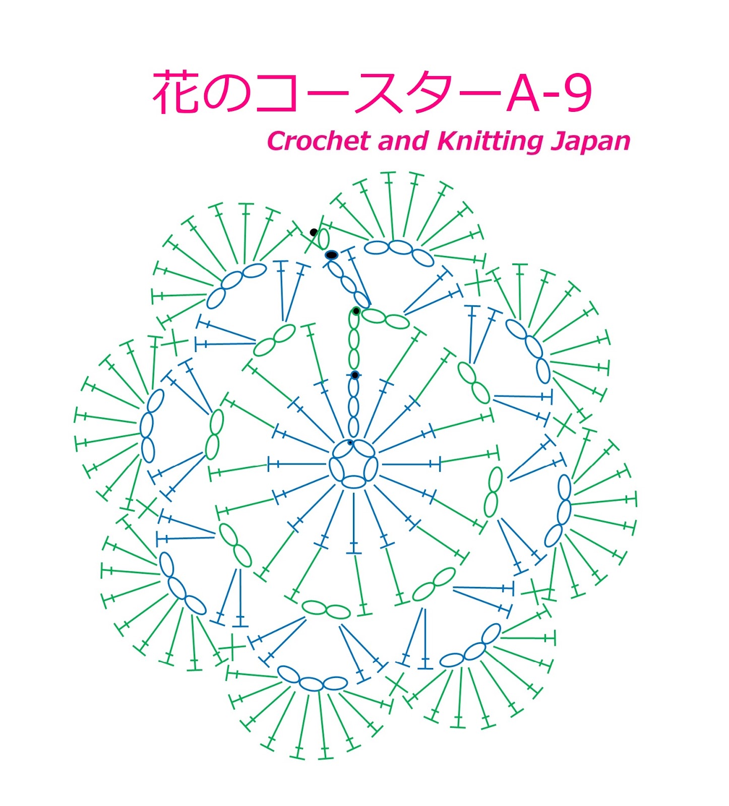 かぎ編み Crochet Japan クロッシェジャパン 花のコースターa 9 かぎ針編み 編み図 字幕解説 Crochet Flower Coaster Crochet And Knitting Japan