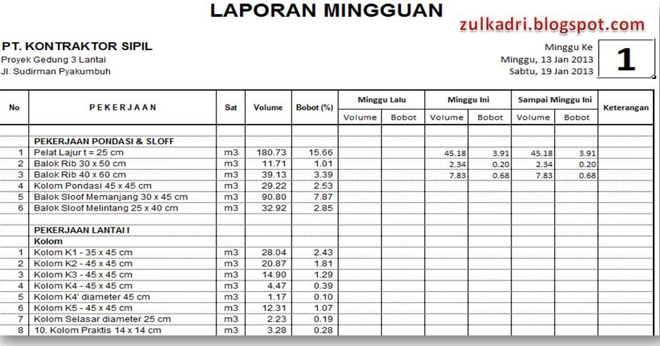 format form in h excel Membuat Laporan Proyek Pembesian Kemajuan Konstruksi: format form in h excel Membuat Laporan Proyek Pembesian Kemajuan Konstruksi: