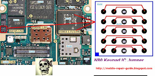 nokia n80 keypad problem