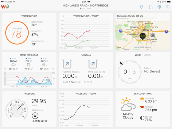 WunderStation iPad app: Nirvana for weather geeks via TUAW