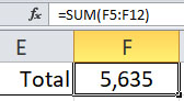 Nilai total mean squared error