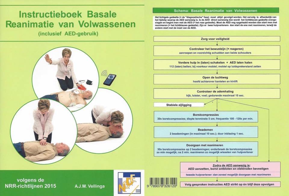 Basale reanimatie van volwassenen.