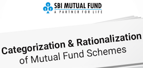 SBI Mutual Fund changes some Schemes | Reclassification of SBI Mutual Fund Schemes