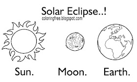 Easy astronomy information childrens drawing solar eclipse coloring pages Sun Earth and Moon diagram