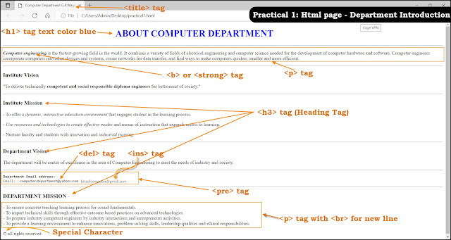 Use HTML text formatting tags to create web page as per given sample.