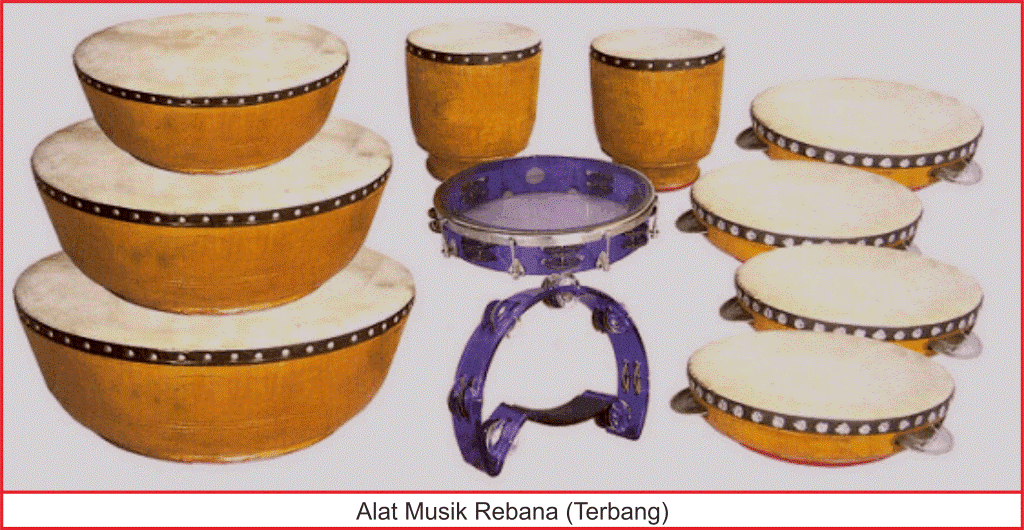 5 Alat Musik Tradisional Banten Lengkap Gambar  dan 