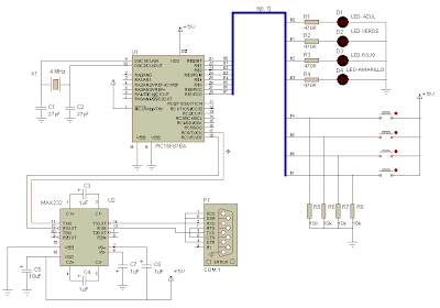 Esquema control PIC por puerto serie