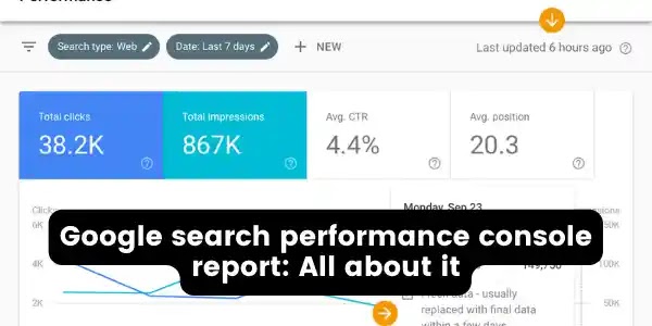 Google search performance console report