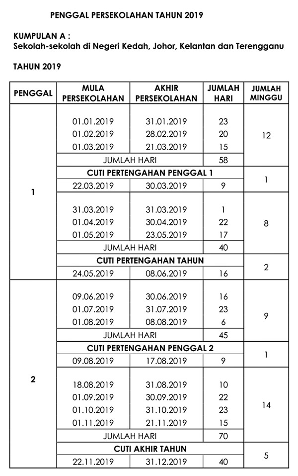 Takwim Penggal Persekolahan 2019