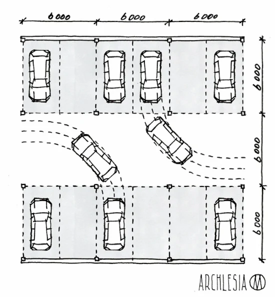 desain standar ukuran carport