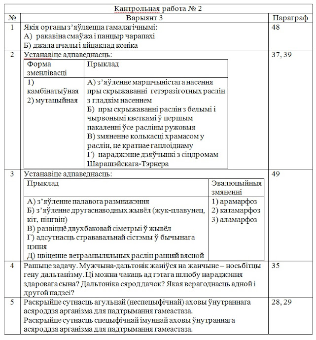 Кантрольная работа № 2 у 11 класе