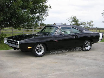 1970 Dodge Charger R T