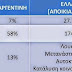 Αυτόν τον τύπο ψάχνω που είπε το “ευτυχώς δεν γιναμε Αργεντινή”…