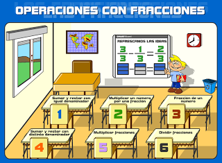 http://www.accedetic.es/fracciones/fracciones/sumaryrestar.html