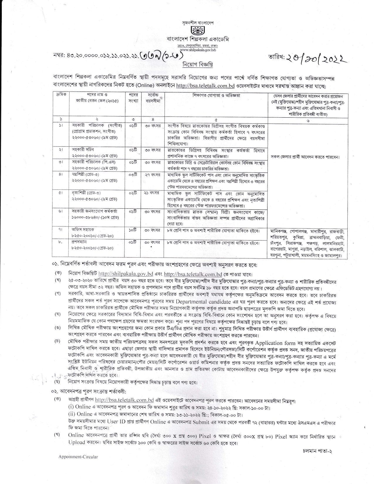 Bangladesh Shilpokola Academy Job Circular