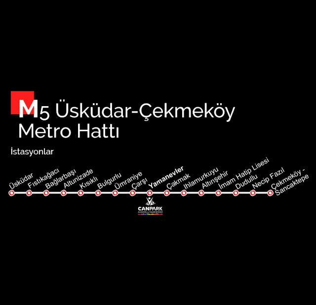 خريطة المترو للوصول إلى مول كان بارك في عمرانية إسطنبول