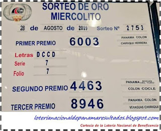 resultados-sorteo-miercoles-28-de-agosto-2019-loteria-nacional-de-panama-tablero-oficial