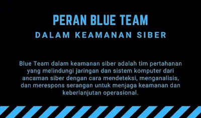 Peran Blue Team dalam Keamanan Siber