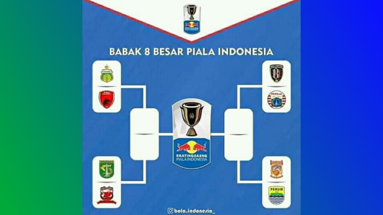 Bisskey Piala Indonesia 8 Besar Persib vs Borneo