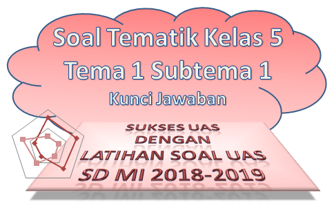 Soal Tematik Kelas 5 Tema 1  Subtema 1 Dan Kunci Jawaban