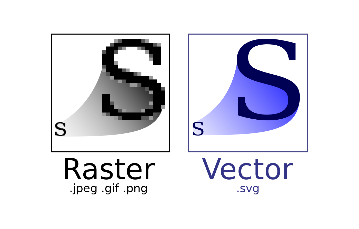 Make Your Own Algorithmic Art: Creating SVG Vector ...