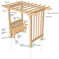 Arbor Benches3