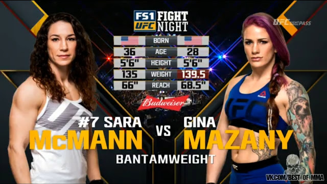 Sara McMann vs Gina Mazany Full Fight
