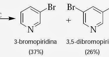 Contoh Abstrak Skripsi Ekonomi - Contoh M