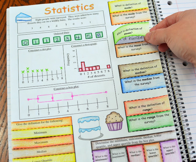 Statistics Foldable