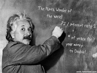 compounding warren buffet