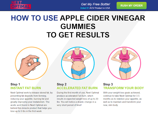 next-optimal-acv-gummies-usage