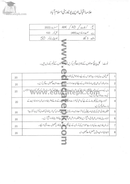 Aiou Past Papers BA 485  Spring 2022