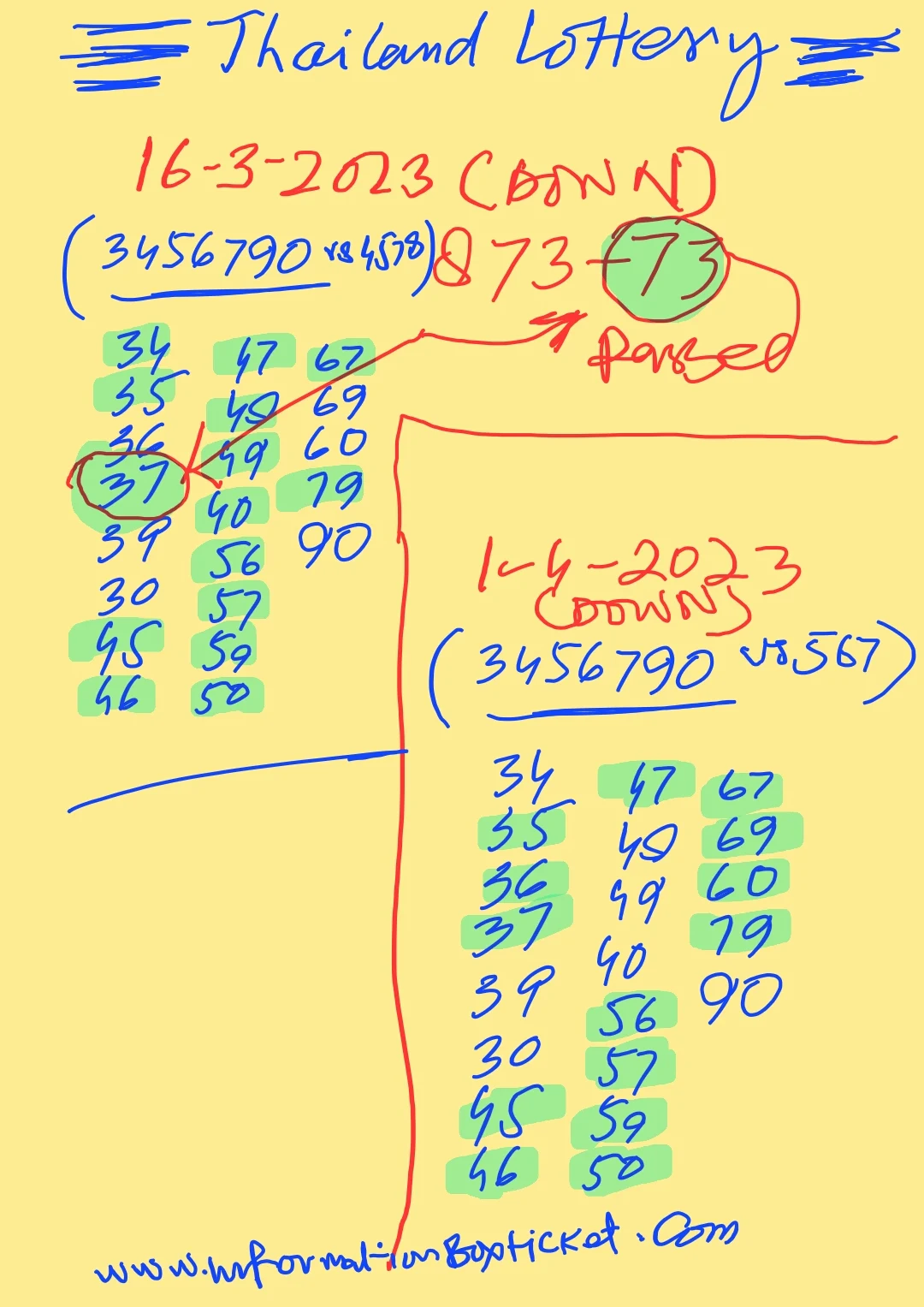 Thailand lottery results today sure Touch and pair for lucky down number 1-4-2023