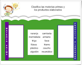 Materias primas y productos elaborados Ediciones Bromera 2º de Primaria