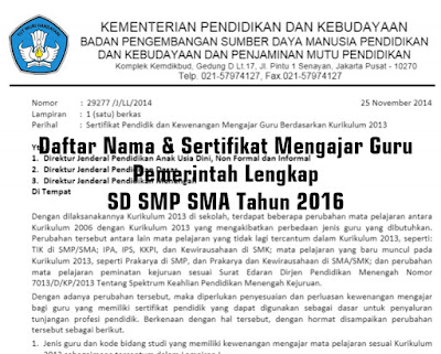 Daftar Nama & Sertifikat Mengajar Guru Pemerintah Lengkap SD SMP SMA Tahun 2016