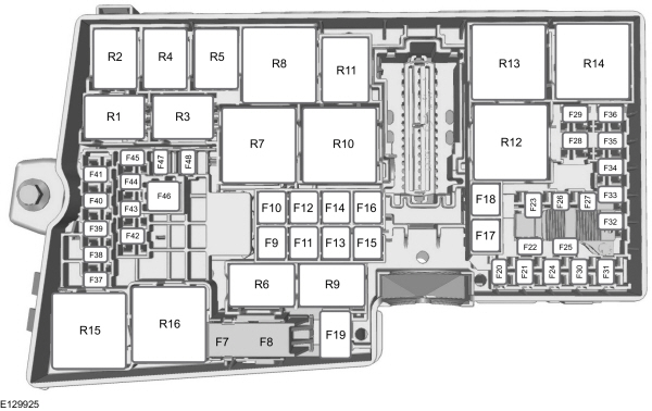 Engine Compartment Fuse Panel Diagram