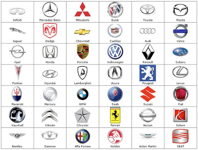 Car Companies Logos