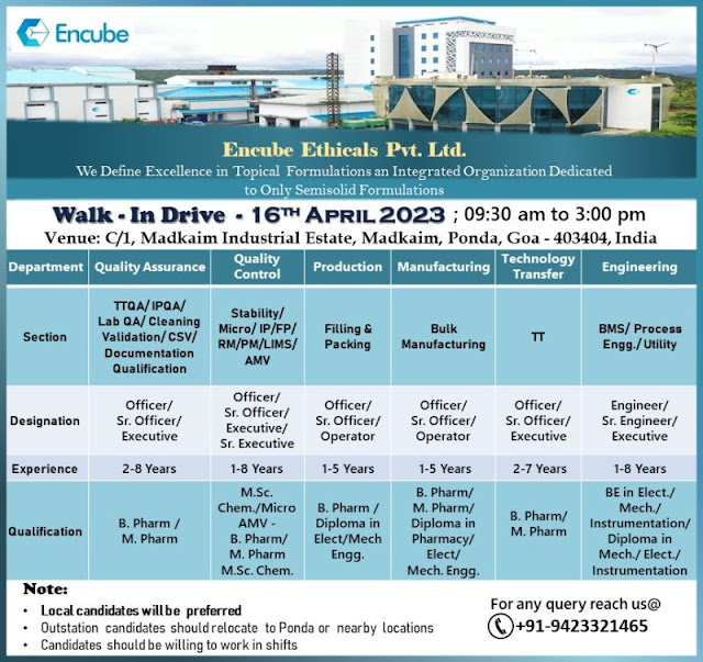 Encube Ethicals | Walk-in interview for Multiple Departments at Goa on 16th April 2023