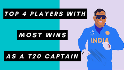 Top 4 Players With Most Wins As A T20 Captain, vice Captain