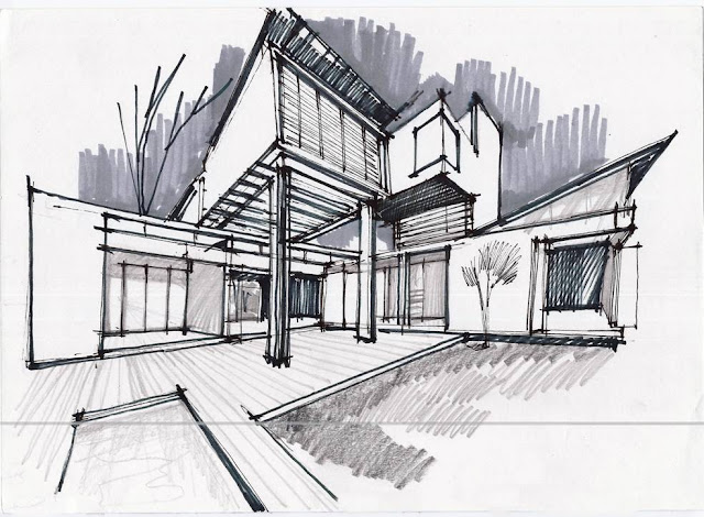 Architecture Sketch