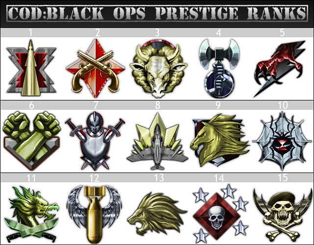 call of duty black ops ranks list. lack ops prestige ranks. call