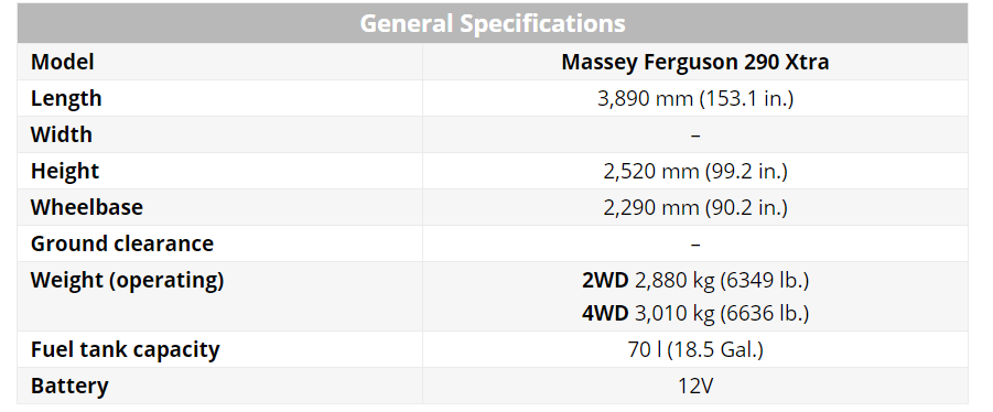 General specifications of MF 290 Xtra