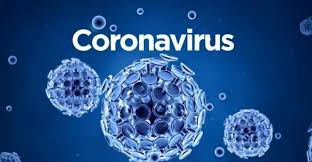 Virus Corona India