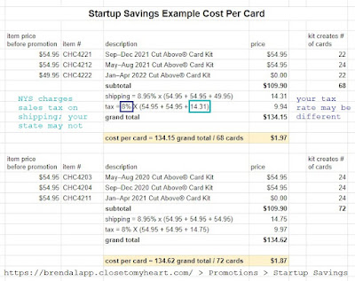 cost per card example