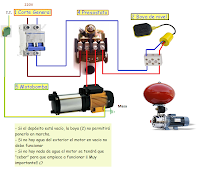INSTALACION DE MOTOBOMBA DE PRESION MONOFASICA
