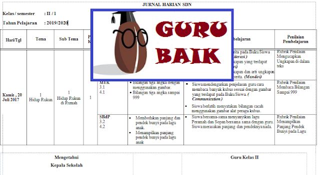 Jurnal Harian Kelas 2 Semester 1 Kurikulum 2013 Revisi 2018