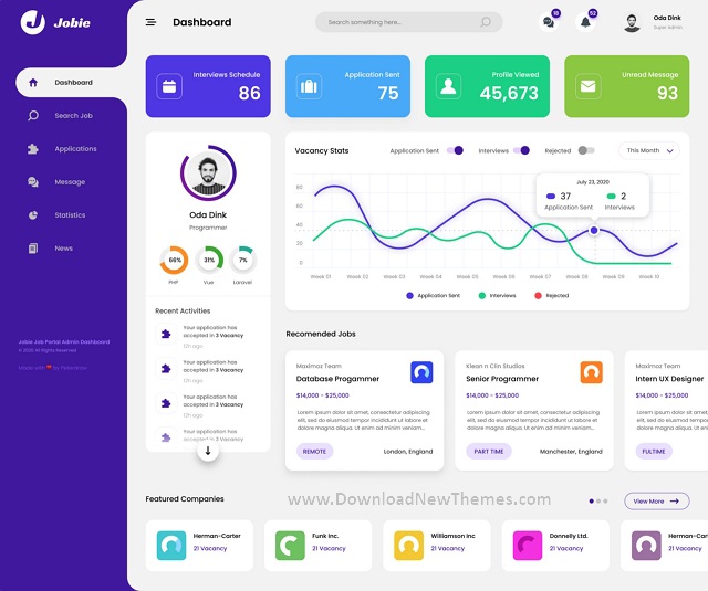 Admin Portal Dashboard UI Template