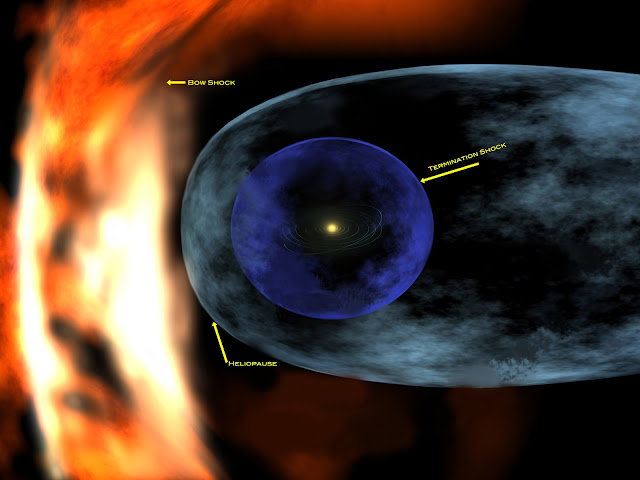 batas-tata-surya-astronomi