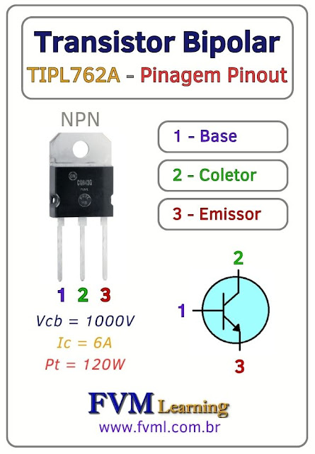 Datasheet-Pinagem-Pinout-transistor-NPN-TIPL762A-Características-Substituição-fvml